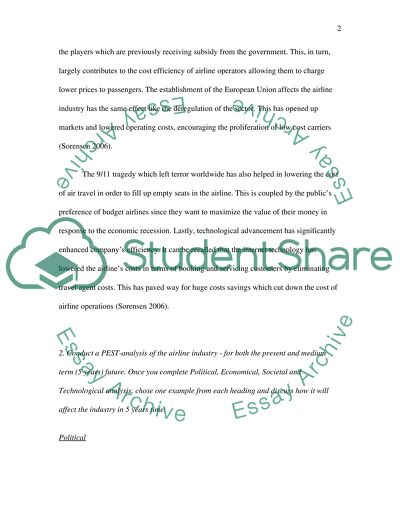 International airline industry with a particular focus on British Airways