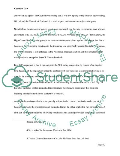 Australian Contract Law