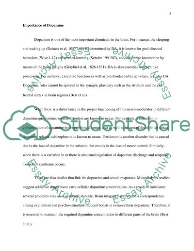 Dopamine: Synthesis and Application
