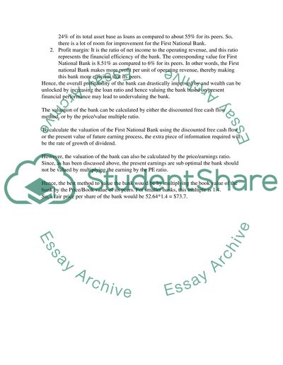 The Total Assets That Is Given out as Loans