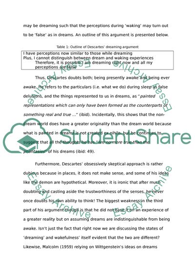 The Relationship between Dreams and Reality in Light of Descartes Views