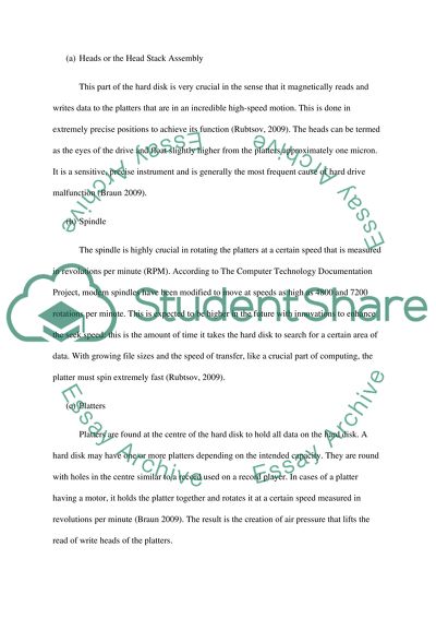 How to Use a Wood Material in Computer Hard Disk Drives