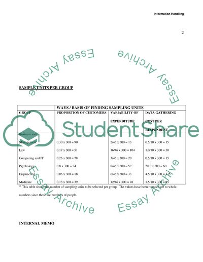Information Handling