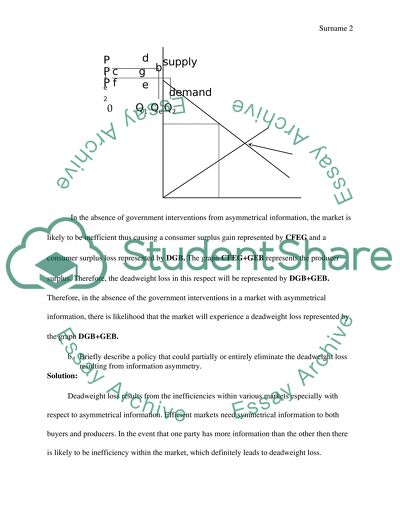 Cost Benefit Analysis, Deadweight Loss