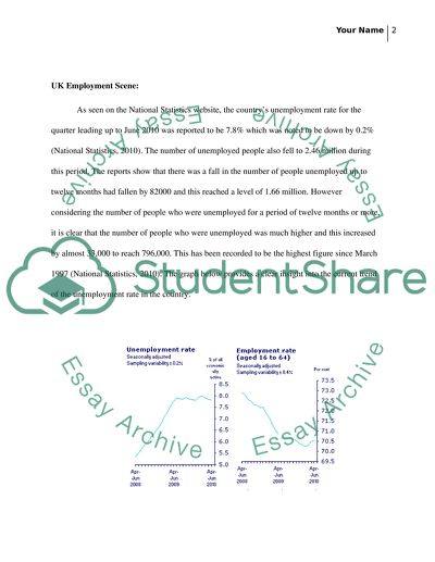 Job Insecurities in UK: A Myth or Reality