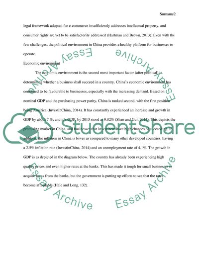 Macro Forces for International Marketing of China