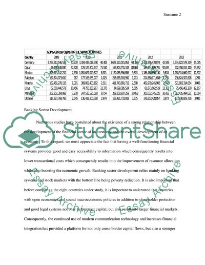 Financial Development in Target Markets