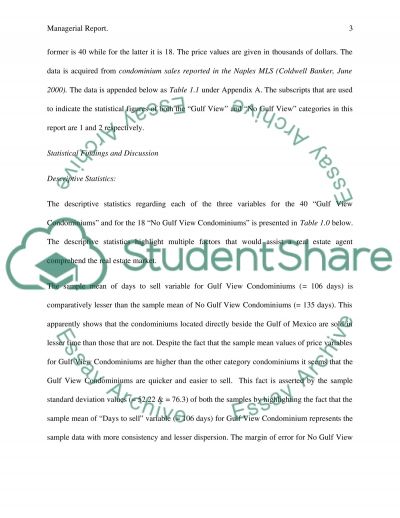 Essay on real estate business