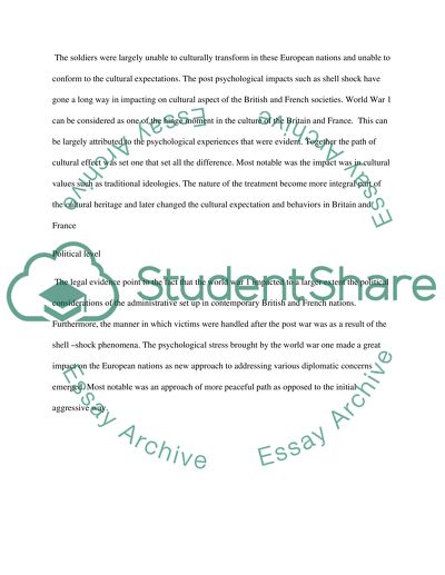 Aftermath of World War I