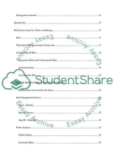 The two important players of aircraft manufacturing industry: Airbus and Boeing