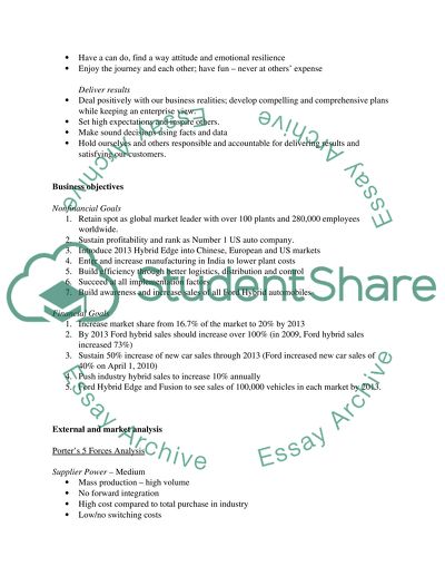 Effectiveness of Strategic Marketing and Recommendations for Ford Company