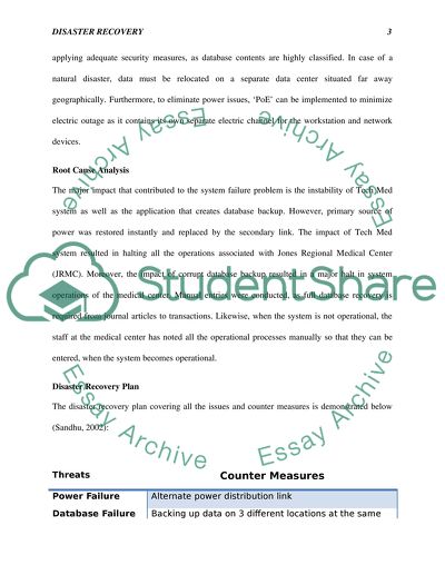 Importance of the Stress Test