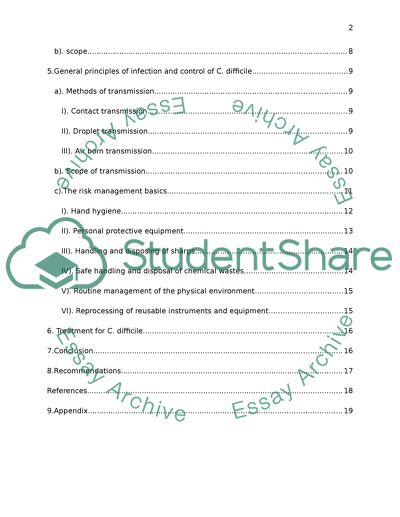 Clostridium Difficile Infection Prevention