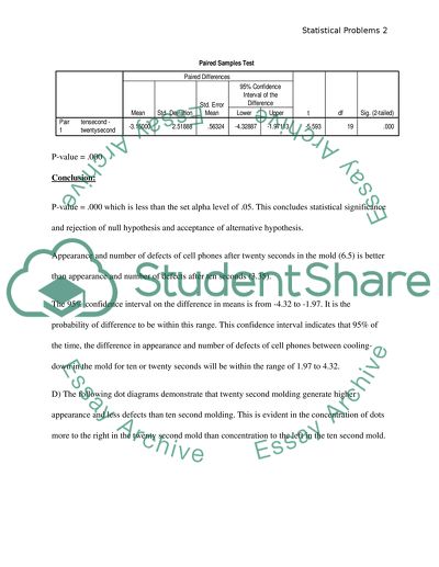 good statistical essay topics