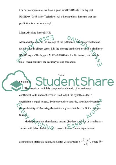 Standard Errors of the Beta