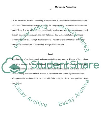 Managerial AccountinG