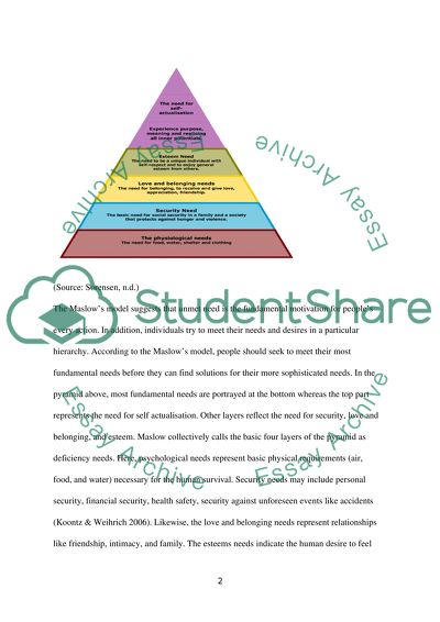 The Application of Consumer Behaviour Theory in the Practice of Marketing