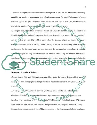 Demographic Profile of Sydney