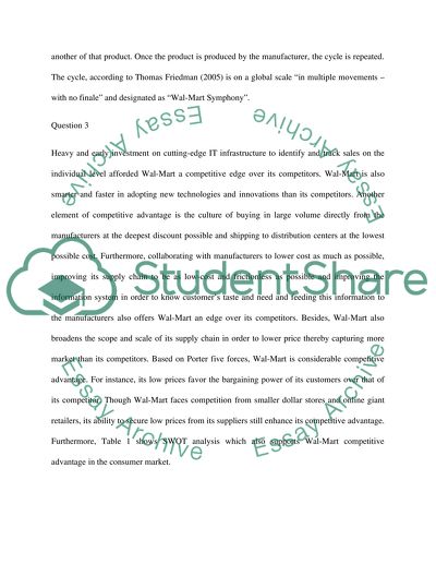 The SYMPHONY WAL-MART