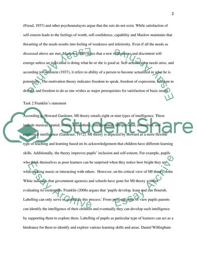 Abraham Maslows hierarchy of needs