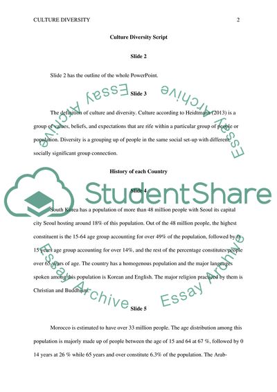 Culture Diversity Between Islamic, Catholic, and Buddhist World