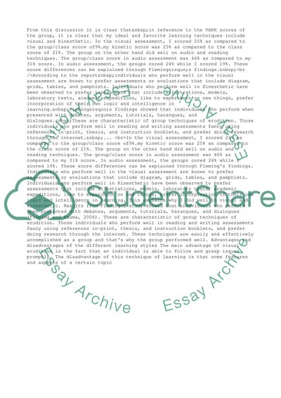 VARK Learning Styles