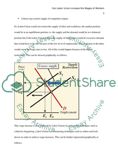Do labor unions increase the wages of workers