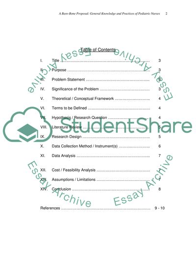 Non-nutritive Sucking in Different Health Care Setting