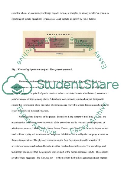 Business Discussions