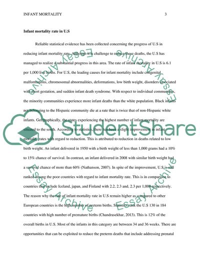 Infant Mortality Rate in the USA