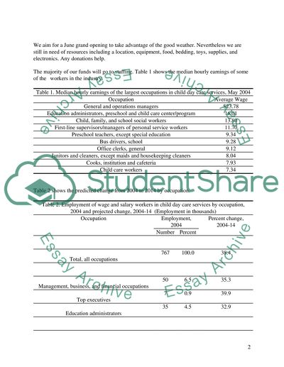 Day Care Service in Our Community