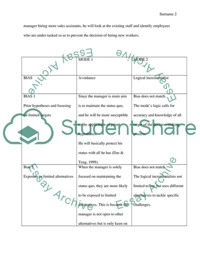 Cognitive Biases and Strategic Decision Processes