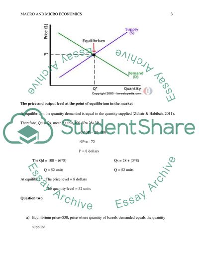 Last Healthcare statistics using Excel