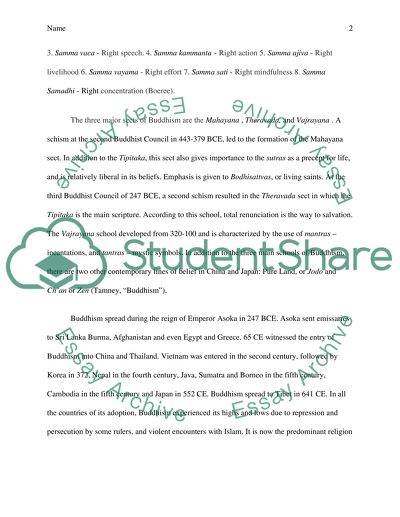 Buddhism Before 1850