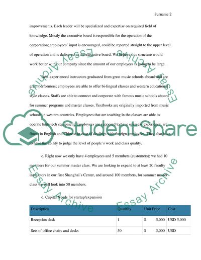 How to Use Financial Ratios to Maximize Value of Business