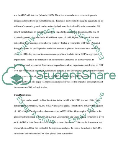 The Impact of Consumption and Investment on the GDP in Saudi Arabia