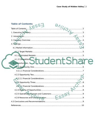 Hidden Valley Resort