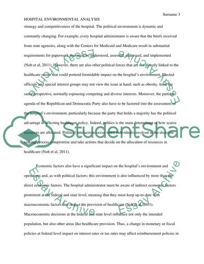 Hospital Environmental Analysis