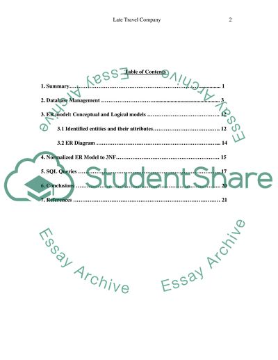 The Limitation and Strength of the Database