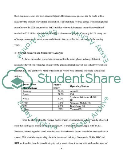 Apples Smart Phone - iPhone