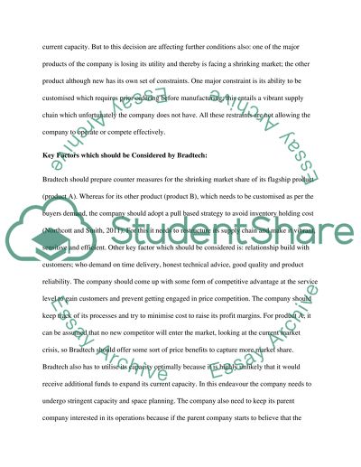 Bradtech Limited Company