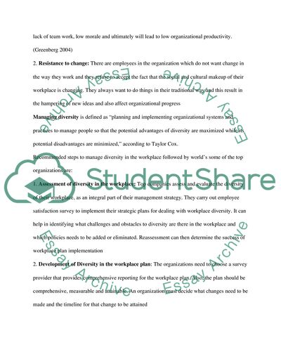 The Changing Workplace: Dealing with Diversity in the Workplace