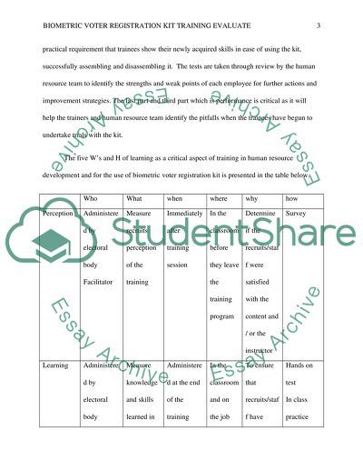 Biometric Voter Registration Kit Training Evaluate