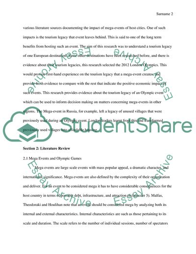 London Olympic Games 2012