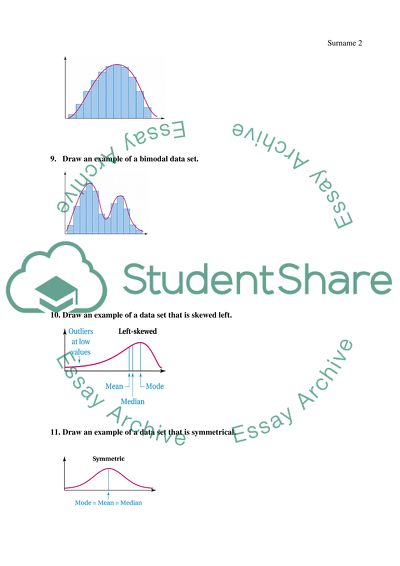 Distribution of a Variable