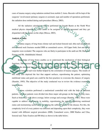 Theatre Thyroid Radiation Exposure in trauma and orthopedic surgery