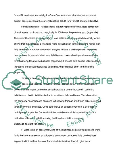 Checkpoint ratio, vertical, and horizontal analyses