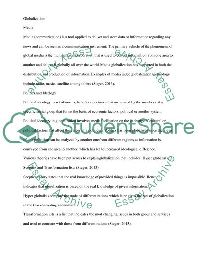 The Process of Globalization