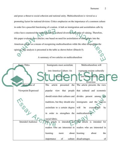 Multiculturalism as a promoting factor for national division