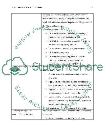 disability topics for essay